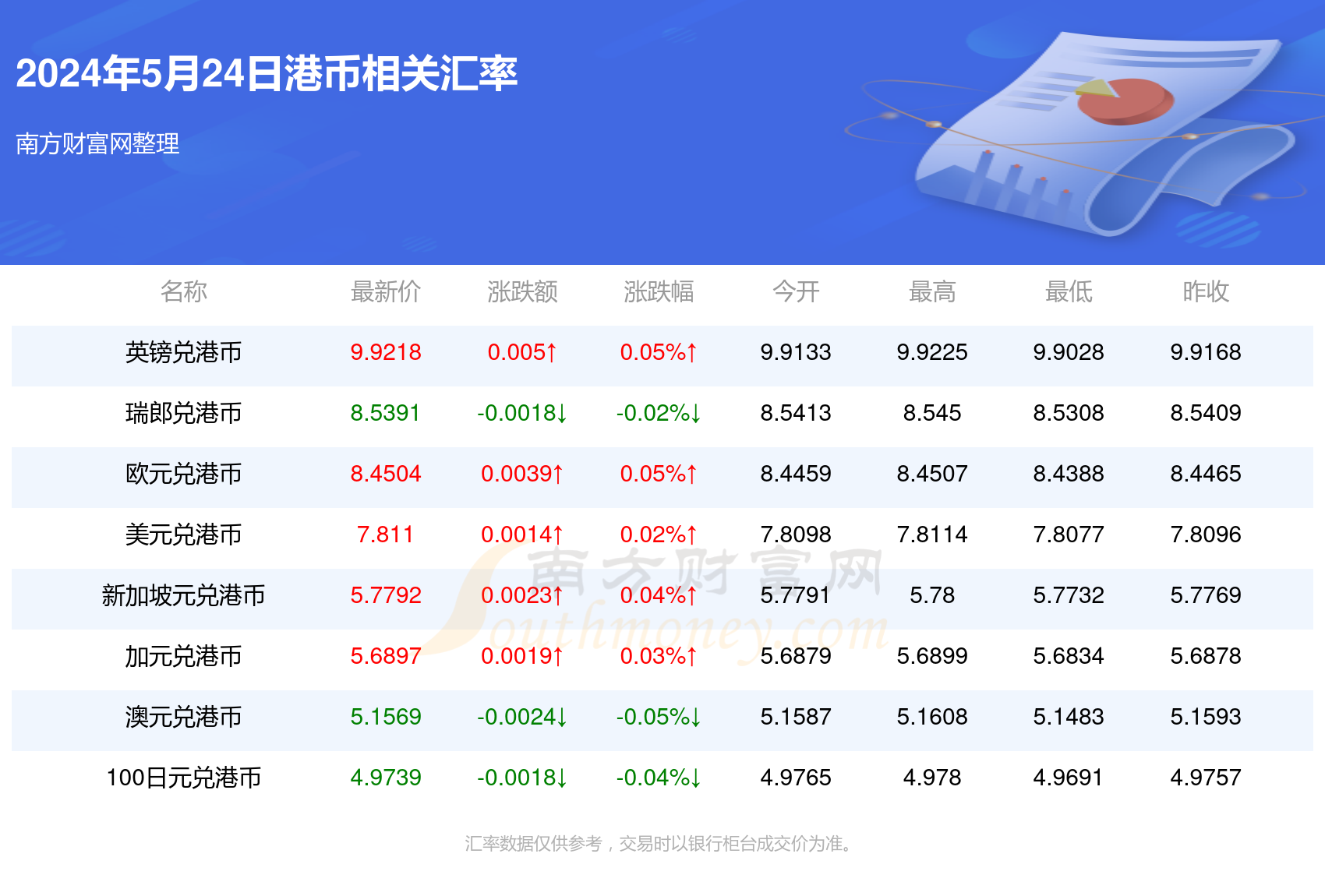 新澳现场开奖结果查询，今日最新消息揭秘