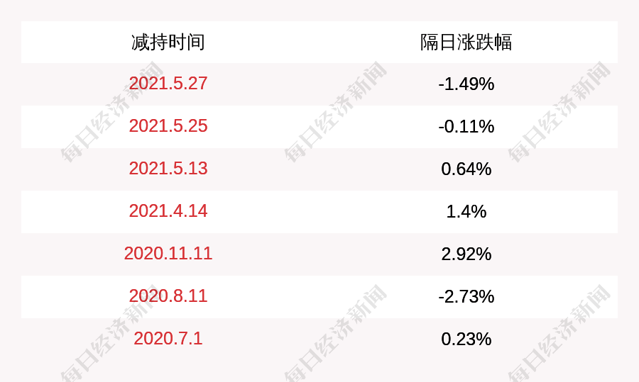 香港2025，正版免费资料的新时代展望