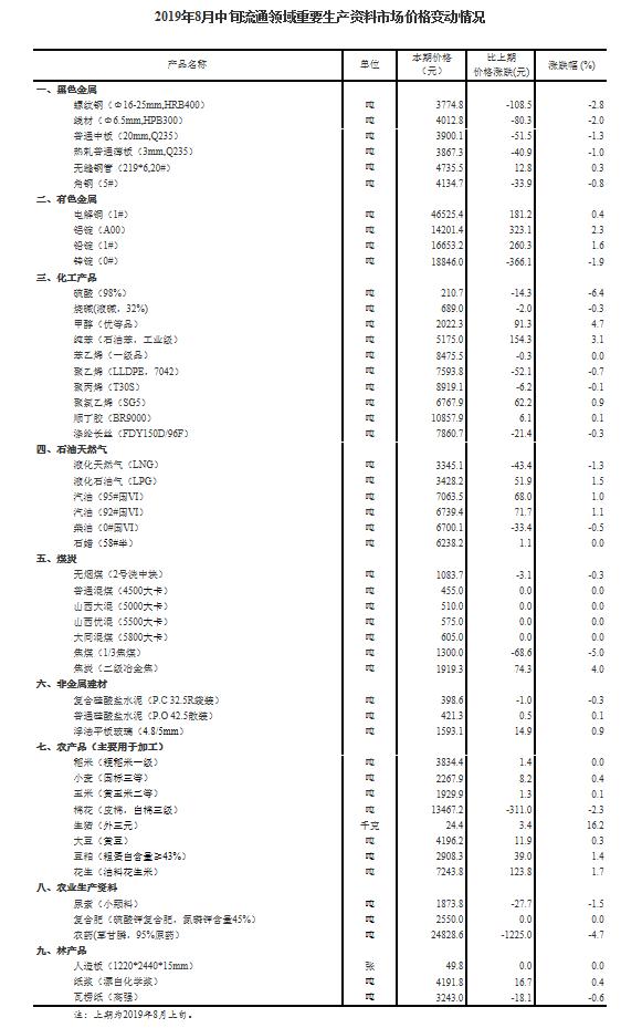 2025年香港正版资料费大全，最新费用与资源概览