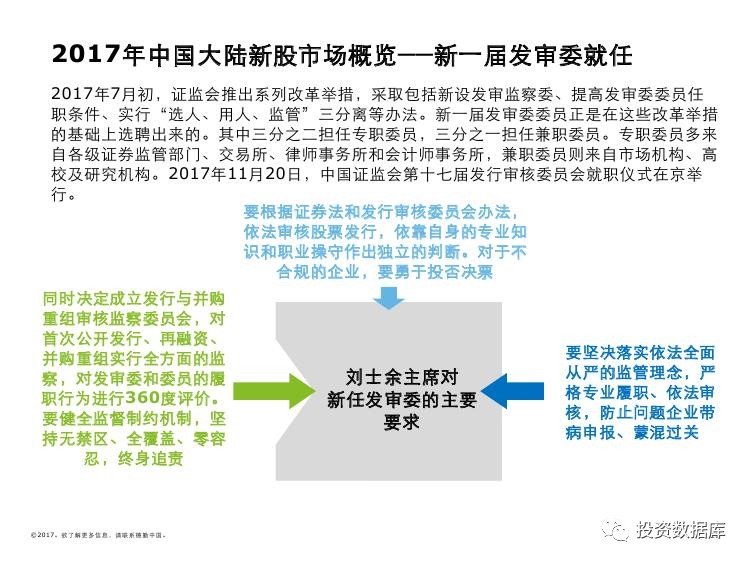 2025年香港正版资料费大全一览表——全面解析与展望