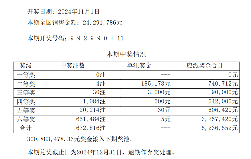 新澳门彩开奖结果查询记录表，便捷、透明与公正的投注体验