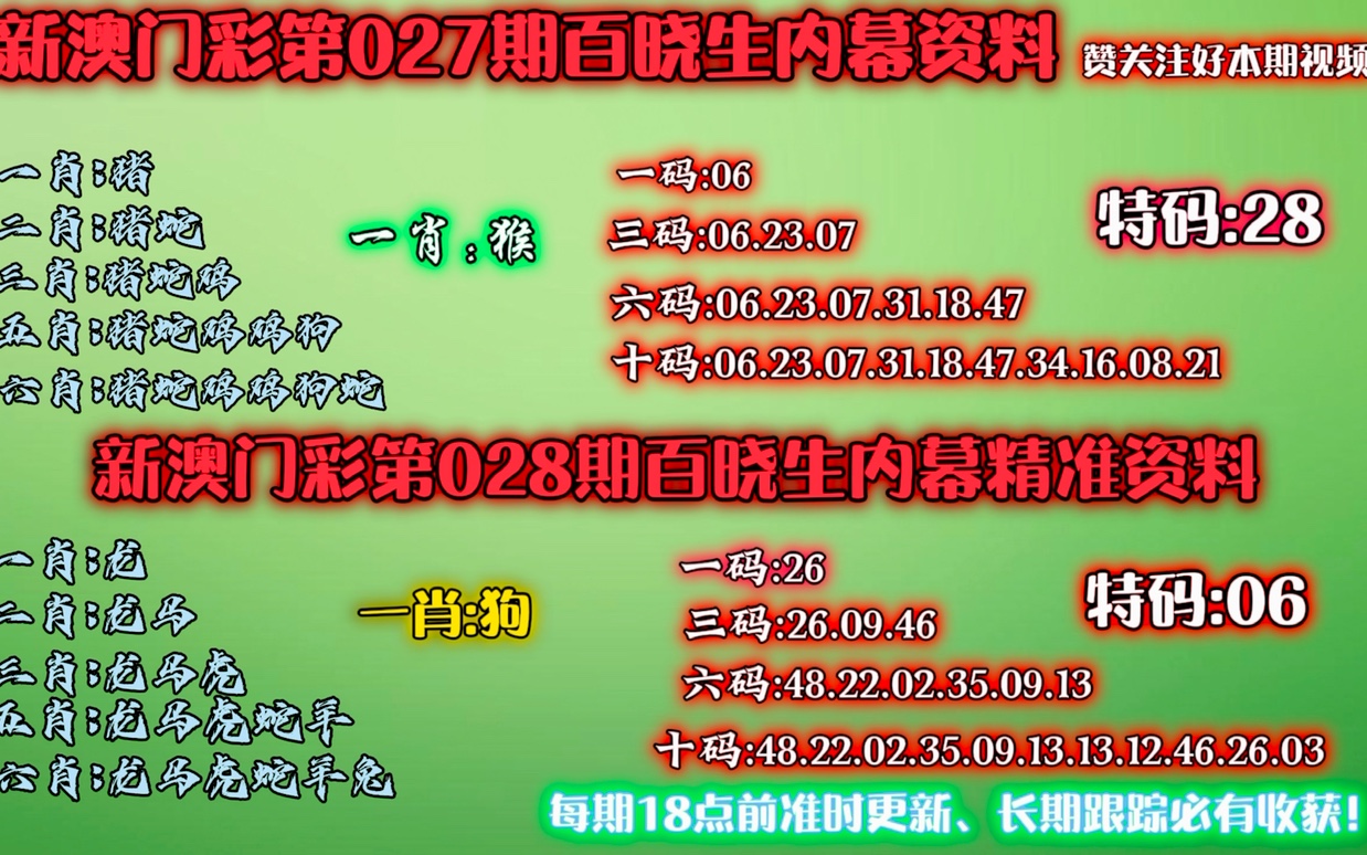 澳门今晚精准一码预测，揭秘2025年六开彩正报资料