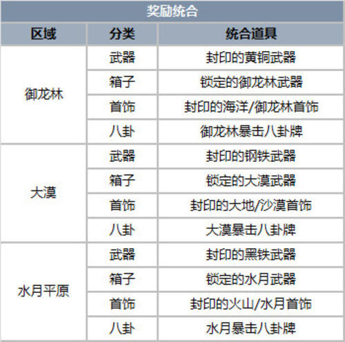 13262cc马会传真最新版本更新内容详解