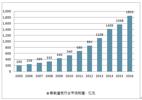 2025年香港全年免费资料与阿修罗最新动态分析