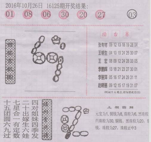 二四六玄机图资料大全特色及今日最新解读