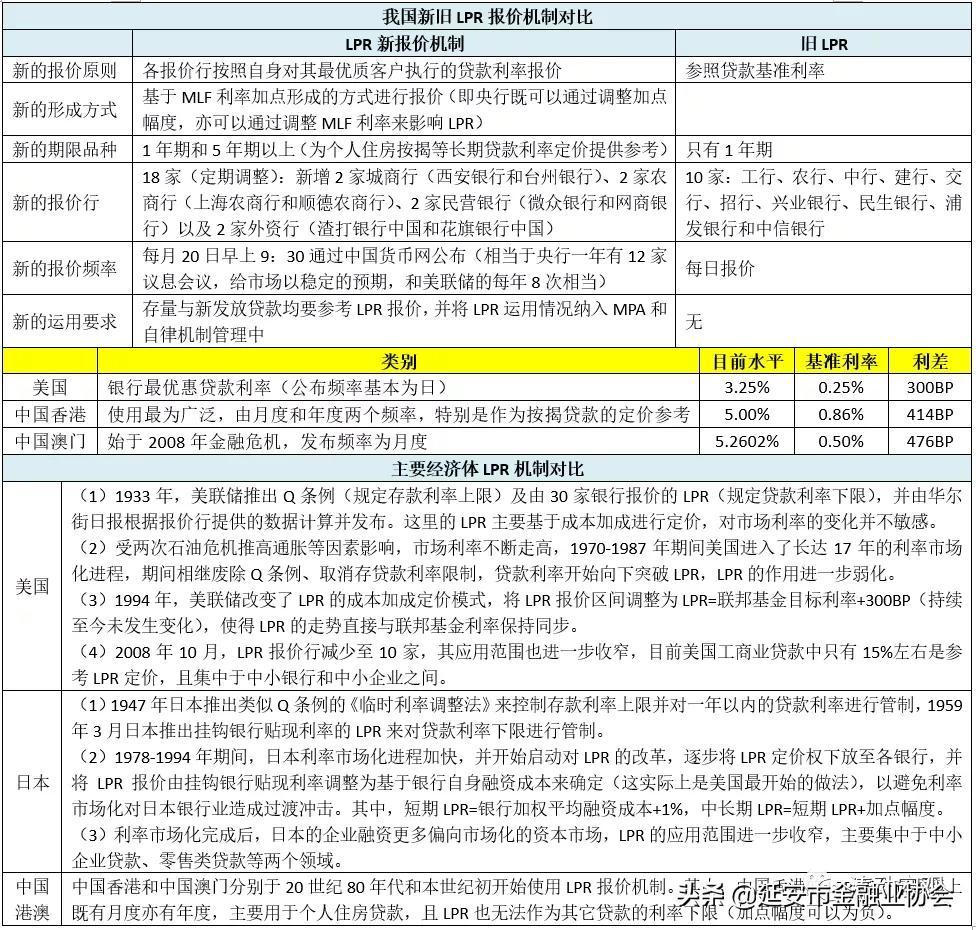 澳门宝典资料2022年最新版，深度解析与运用