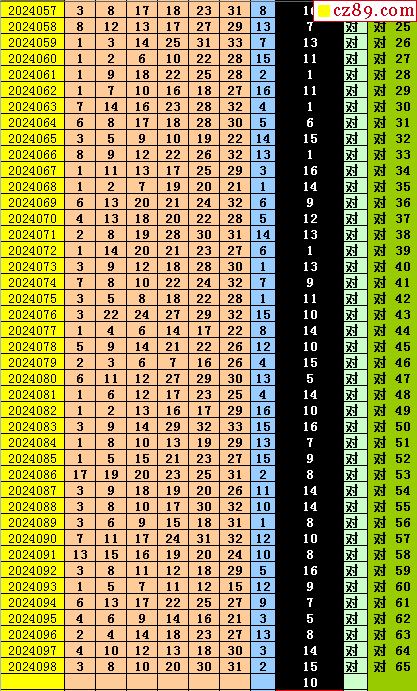 蓝月亮精选枓2020开奖结果查询全解析