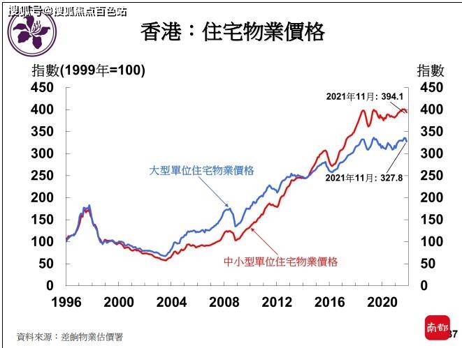 曾道正版香港资料大全，探索与解析