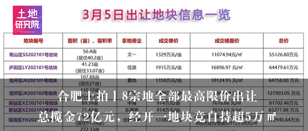 香港2025年精准资料，全年免费最新信息解读