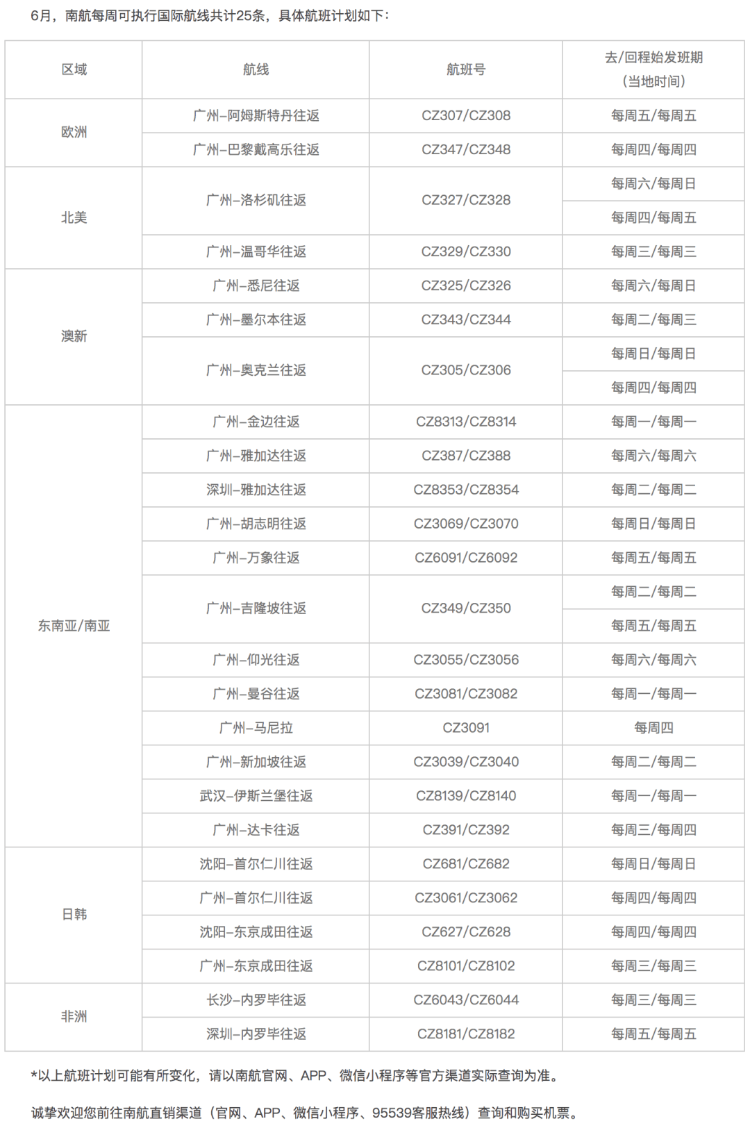 香港2025精准资料75期最新消息解析