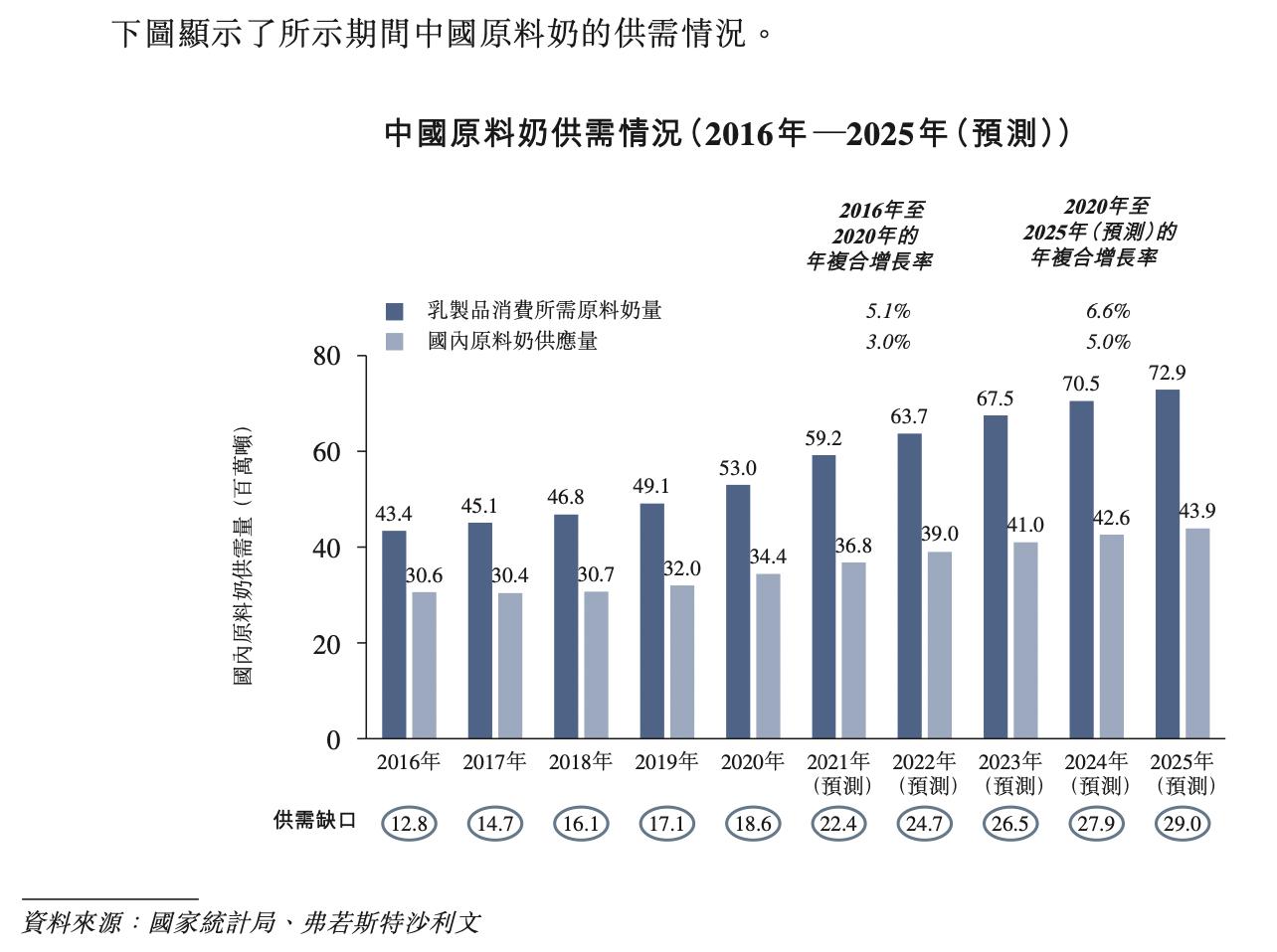 香港2025精准资料详解