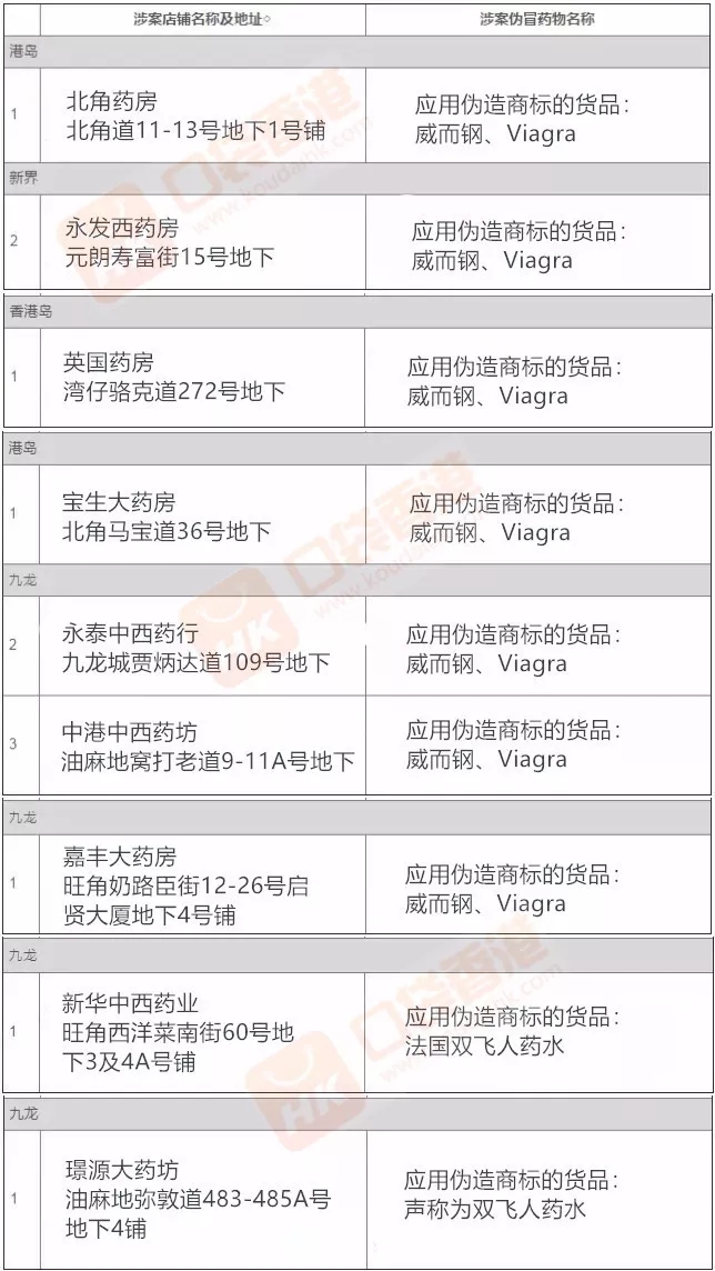 2025年香港资料精准浼最新消息全面解析