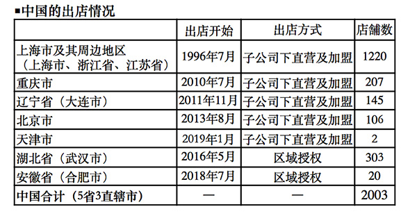 2025年香港精准开码结果预测与最新消息分析