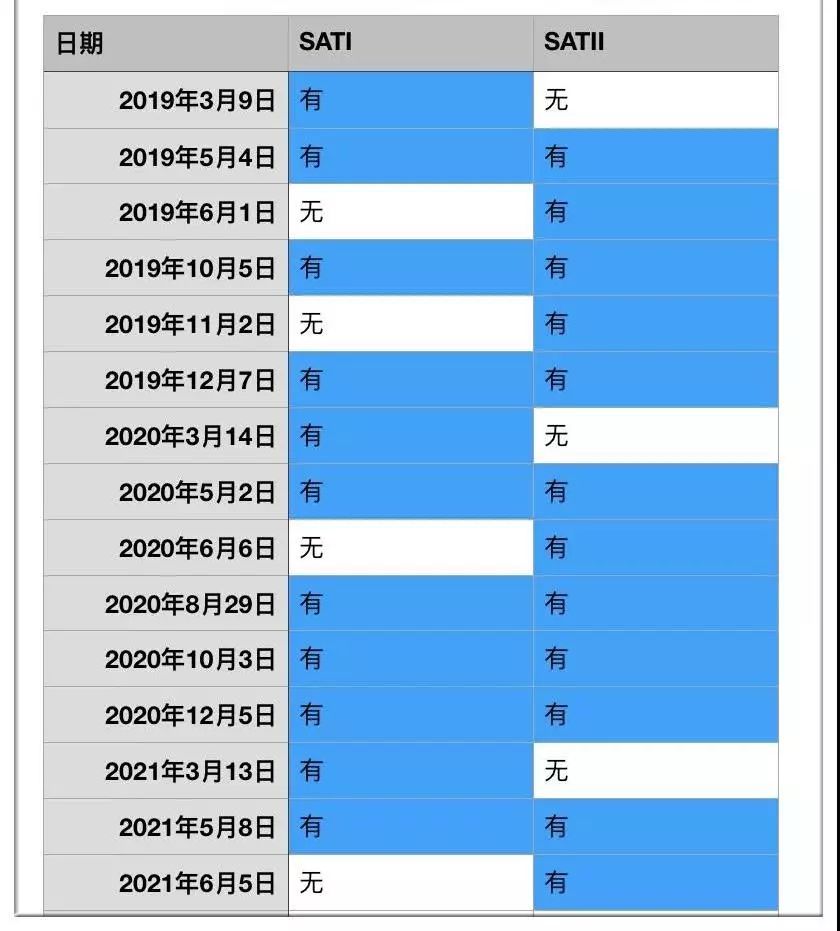 2025年香港资料精准分析最新报告