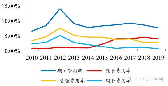 新澳精准资料免费提供510期，时间跨度与价值解析