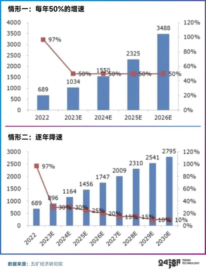 2025澳门彩预测，46期精准预测分析