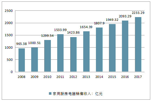 2025年澳门彩市预测与最新开奖信息