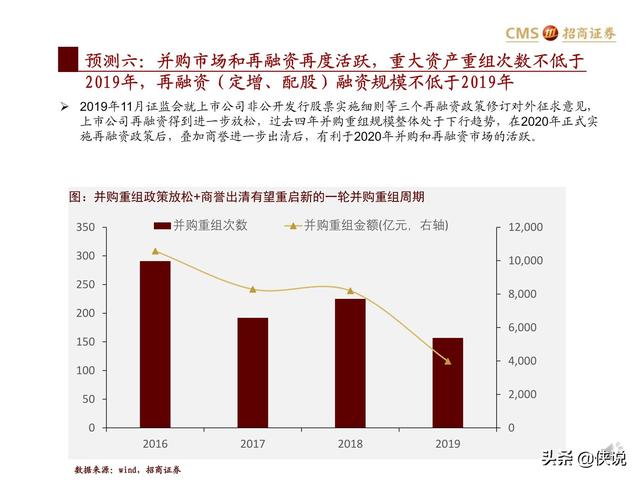 2025澳门彩预测分析，46期A级最新数据解读