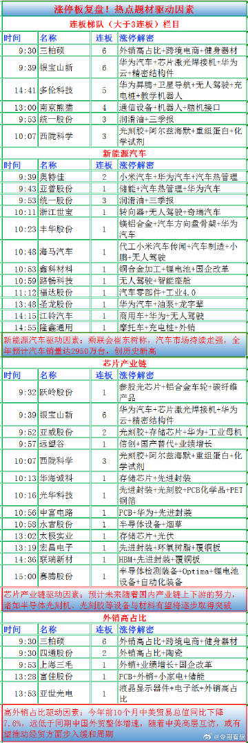 2025澳门彩市新动向，46新推荐引领澳门天天开好彩大全