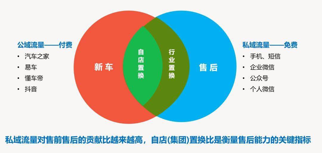 2025新澳门正版免费资本车快速解答方案执行最新策略