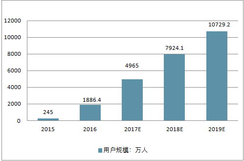 2025新澳门正版免费资本与车原料的最新发展