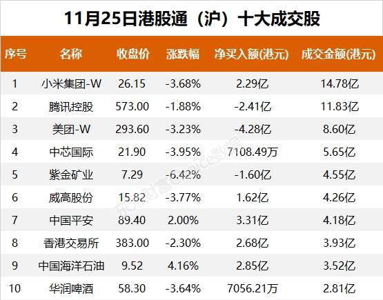 香港6合和彩今日开奖号码提前查询与结果解析