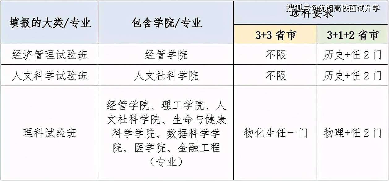 香港6合和彩官网开奖记录2025年全面解析