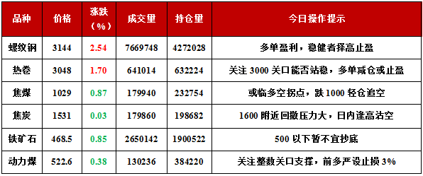 香港6合和彩官网资料查询与2025上期开奖第107期深度解析