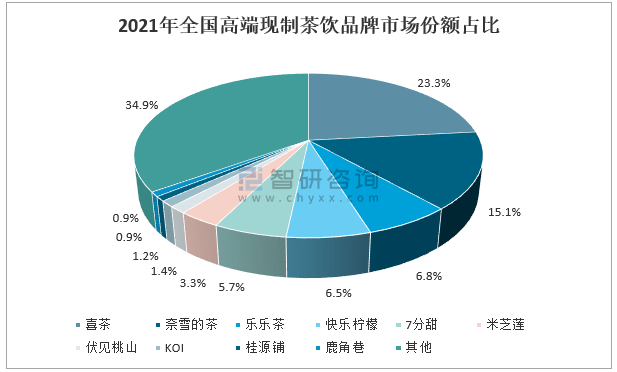 2025年香港正版资料免费大全，精准最新版，引领未来预测新风潮