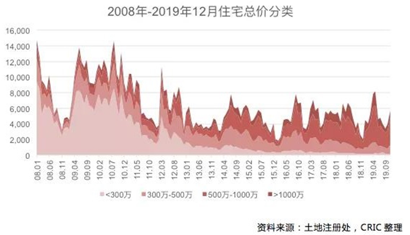 2025年香港正版资料免费大全，精最新之探索与展望