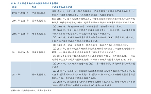 新澳历史开奖结果查询，全新表格图片大全