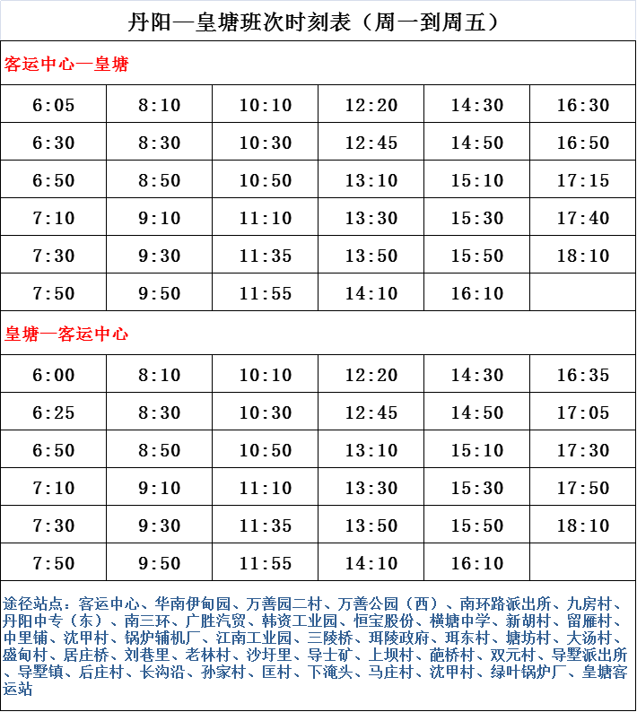 新澳历史开奖最新结果查询表今日概览