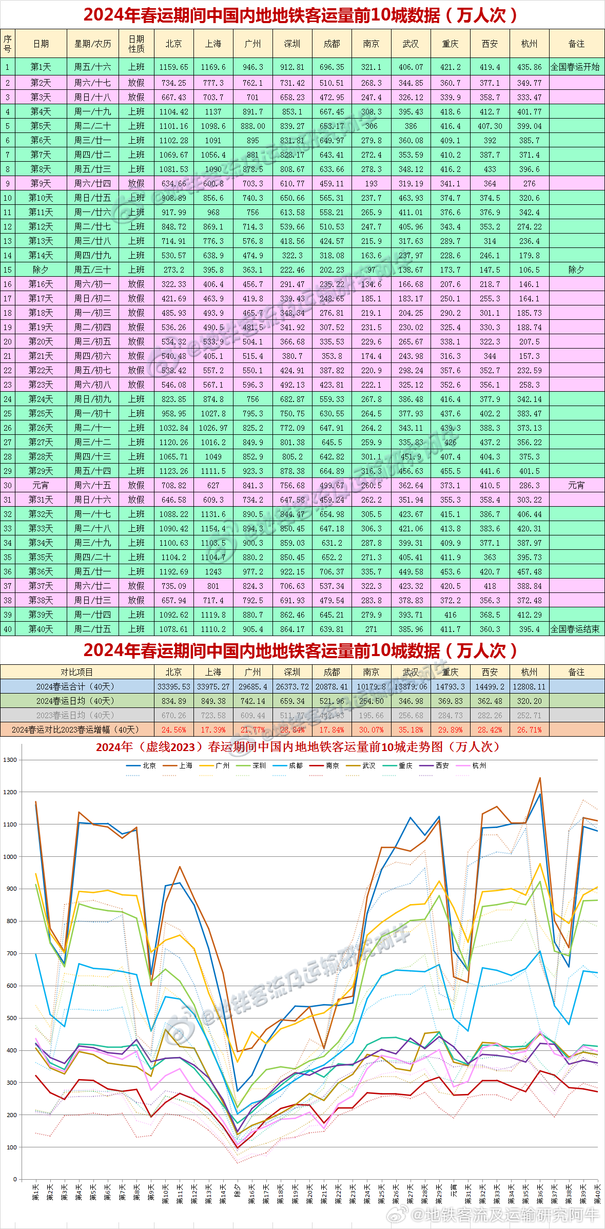 新澳历史开奖结果查询，最新表格图片大全