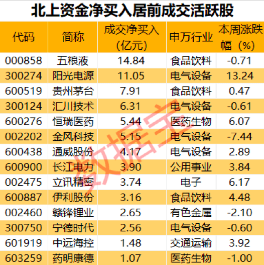 新澳历史开奖结果澳门汇总，揭秘历史与未来