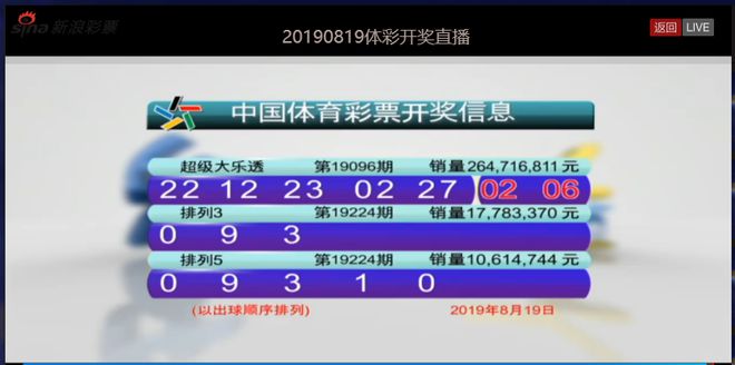 新澳现场开奖结果查询，今日最新消息视频播放与实时动态