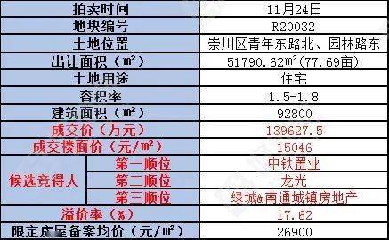 新澳现场开奖结果查询表最新消息一览