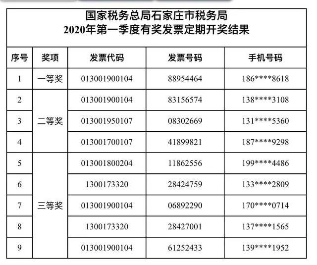 新澳现场开奖结果查询表，下载、安装与使用指南