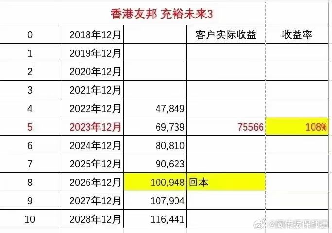 香港2025正版免费资料下载官方平台介绍