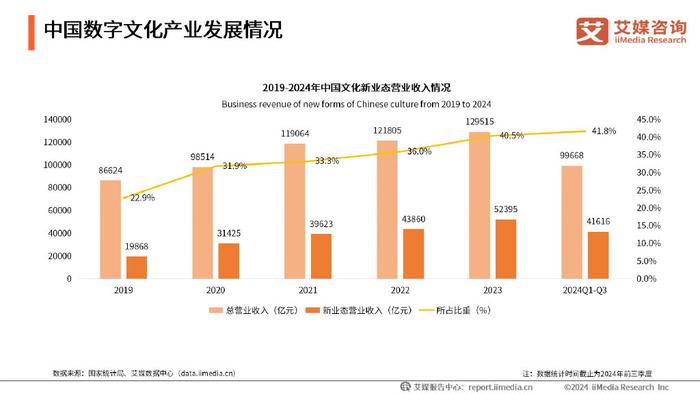 香港2025，正版免费资料数字的最新趋势与展望