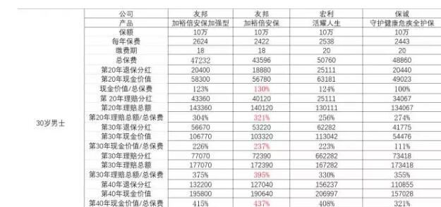 2025年香港正版资料费大全，最新一览表与费用解析