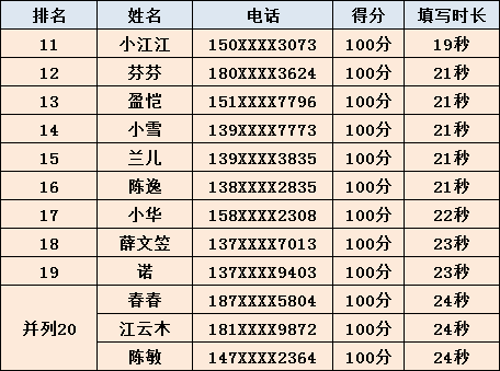 新澳门开奖结果查询表图片，今日揭晓的幸运数字