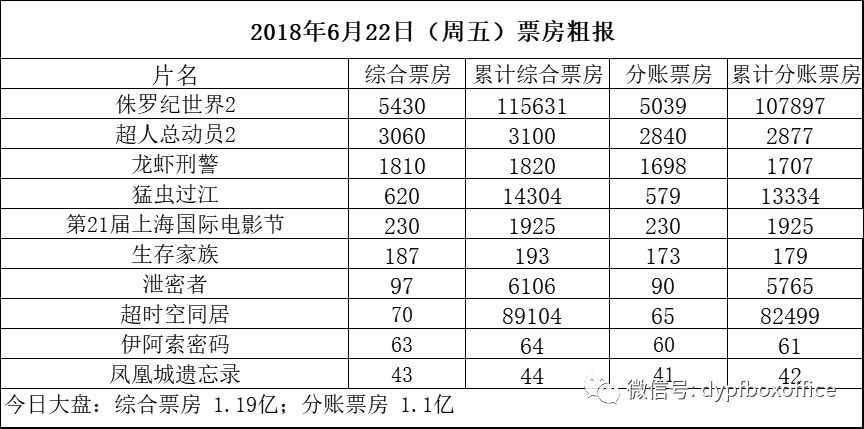 澳门开奖结果查询表格，今日最新数据一览