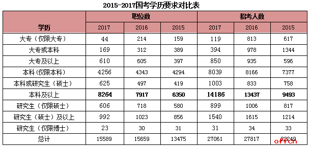 新澳门彩开奖结果查询记录表使用指南