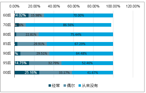 澳门今晚精准一码预测，2025年开奖结果最新分析