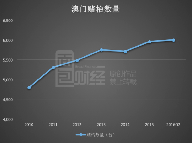 新澳门2025年展望，官家婆五指毛桃的多元功能