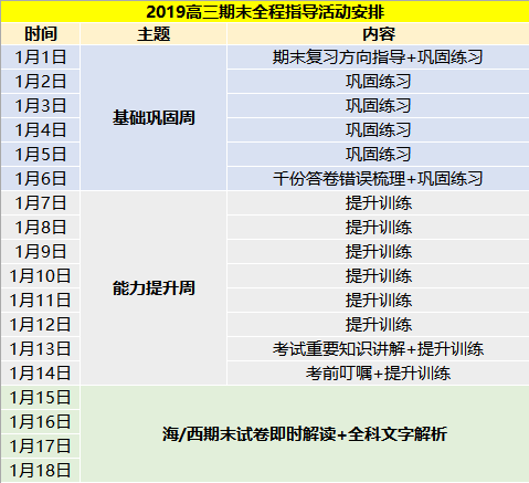 新澳门2025年资料大全，官家婆231期最新版解读与展望