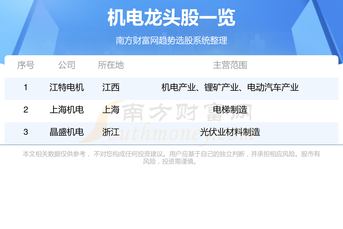 42982金牛网最新消息一览