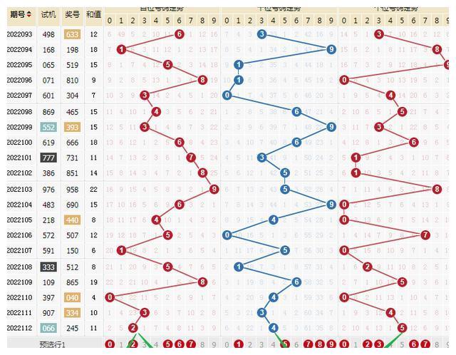 二四六玄机图资料大全特色及今日最新破解版解析