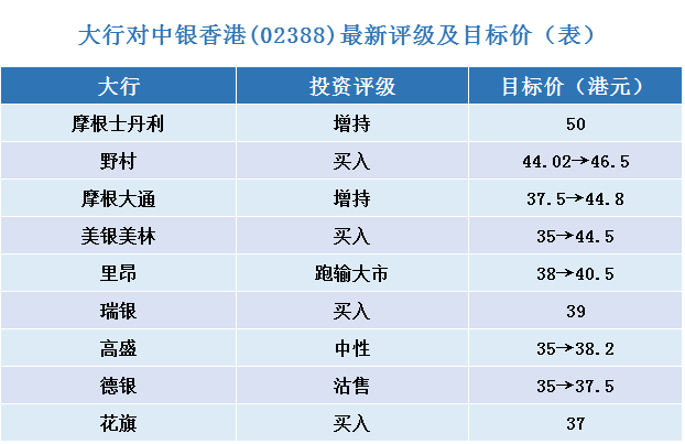 香港网站大全一览表最新版