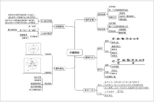 解决二四六天天玄机图资料308kcc308问题的有效途径